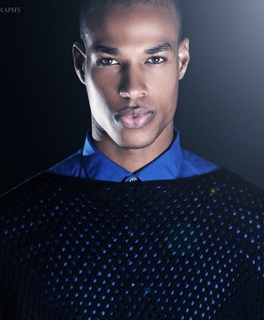 Model portfolio