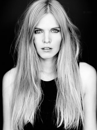 Model portfolio