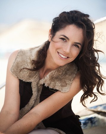 Model portfolio
