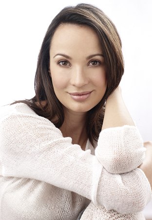 Model portfolio