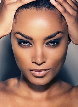 Model portfolio