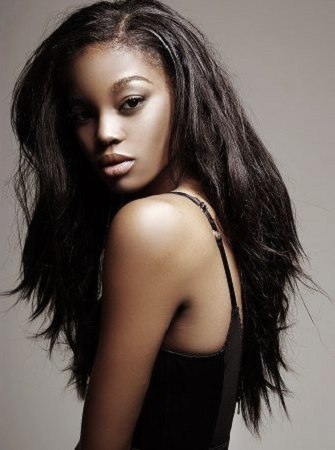 Model portfolio