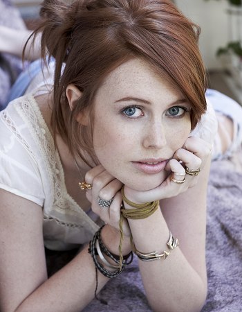 Model portfolio